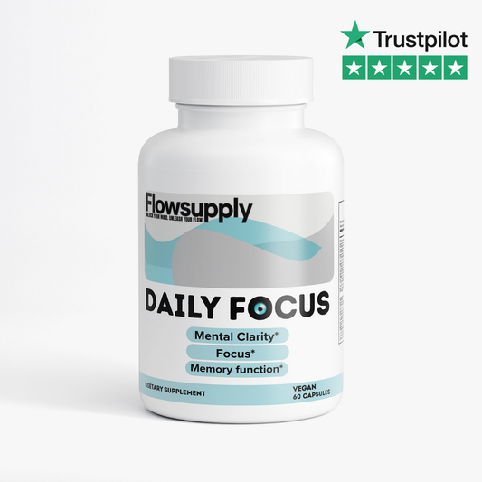 Daily Focus - Regain Clarity & Focus