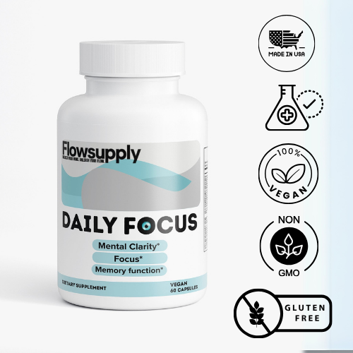 Daily Focus - Regain Clarity & Focus
